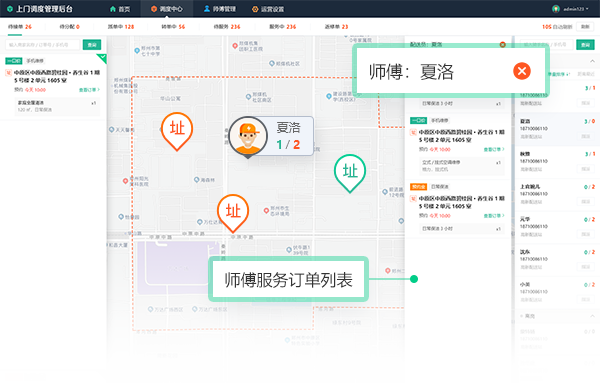 師傅狀態(tài)監(jiān)控
