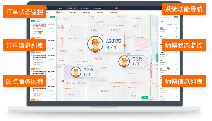 1679642117597166.png 調度后臺.png