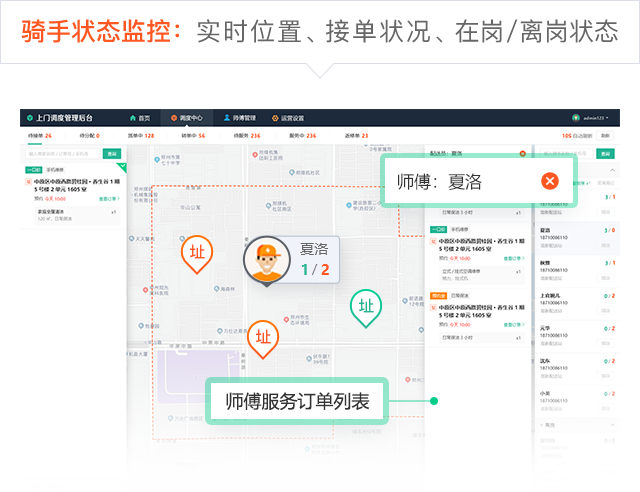 1679915260625072.png 騎手監控.png