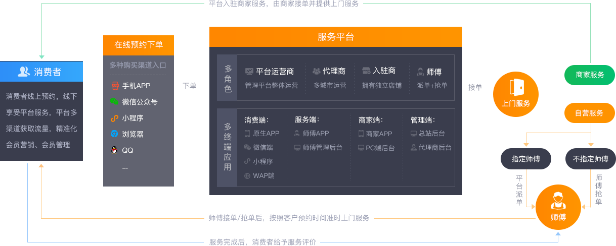 1680503895671199.png img05.png