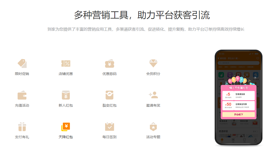 1681029246255490.png 多種營銷工具,助力平臺獲客引流.png