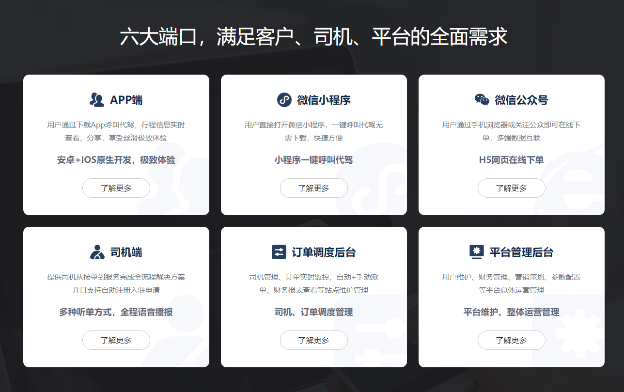 1689467154115238.png 六大端口,滿足客戶、司機、平臺的全面需求.png